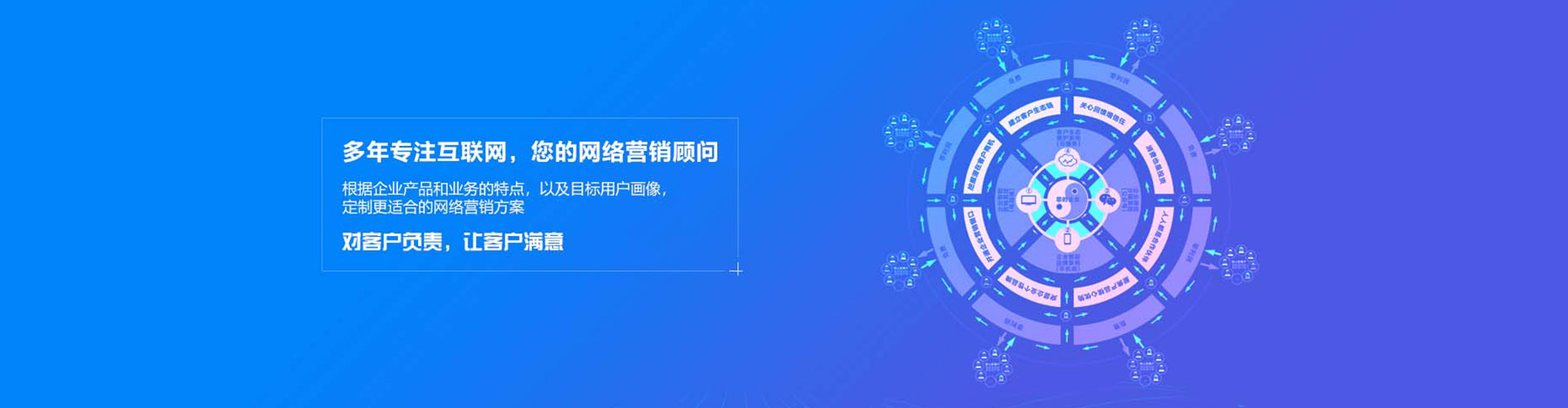 兴国sem优化